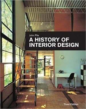 Interior Design of the 20th Century (World of Art)